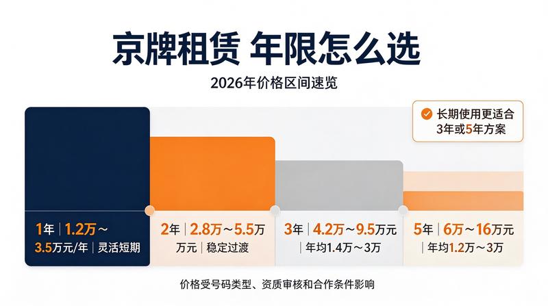 团队专业办公环境